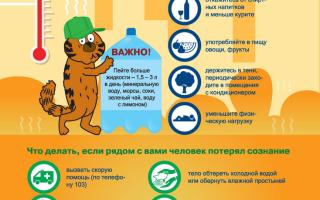 Осторожно, жара!